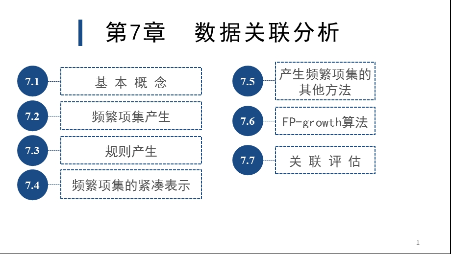 数据关联分析.pptx_第1页