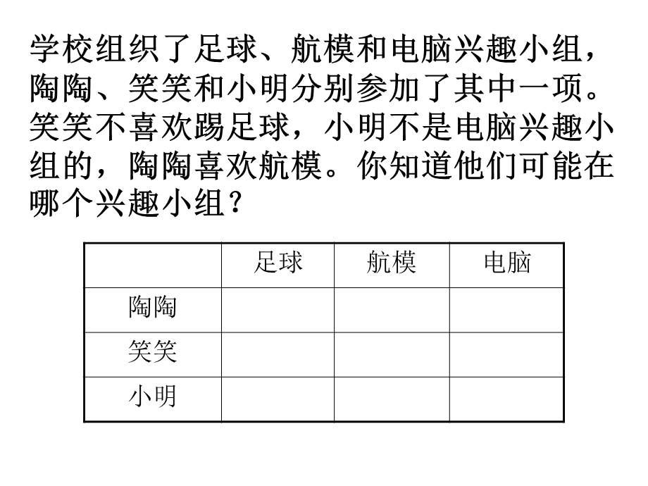 复习——数学思考(三)最适合的课件.ppt_第3页