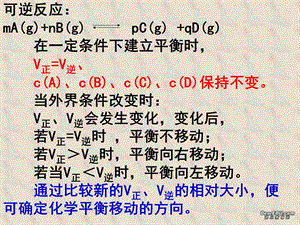 高二化学图象在化学平衡中的应用课件人教版.ppt