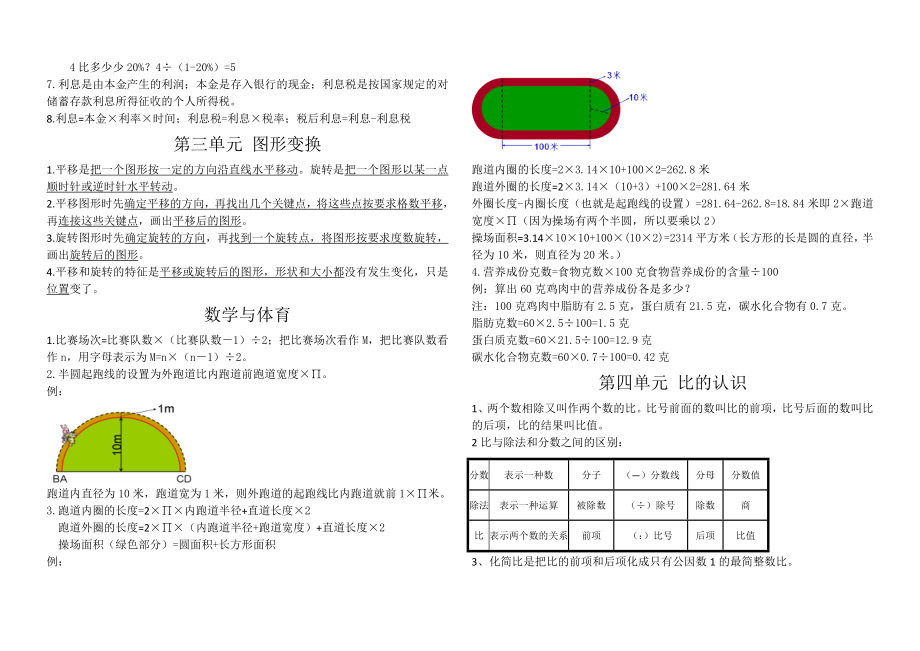 六年级数学基础知识.doc_第2页