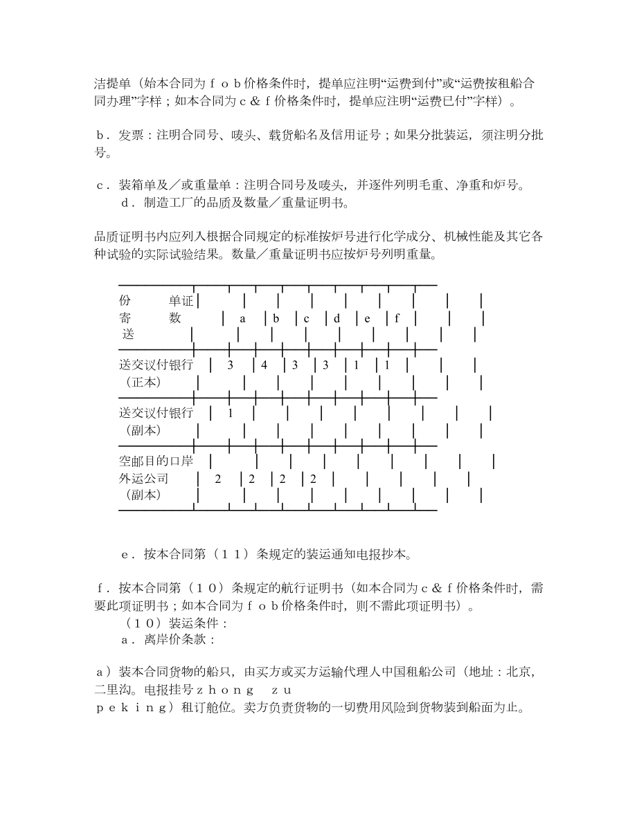 进口合同(样式一).doc_第2页