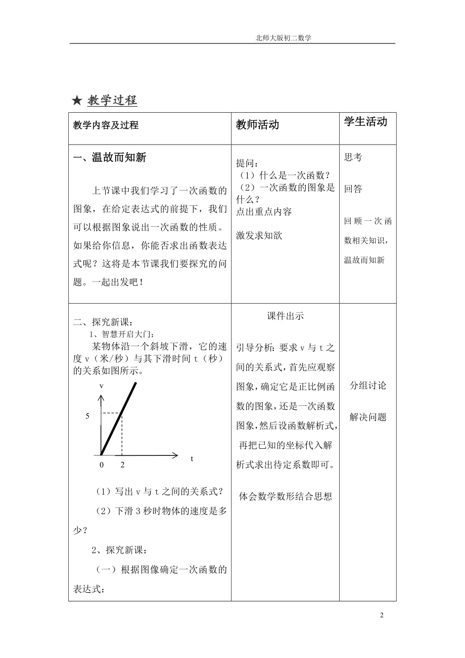 孙晓银北师大确定一次函数表达式教学设计.doc_第2页