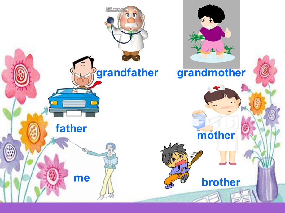 公开课Unit6_Meet_My_Family_B_Let's_learn.ppt_第2页