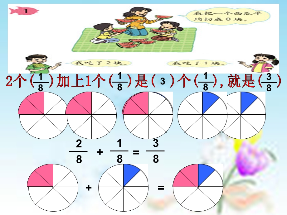 分数的简单计算课件（人教课标版三年级上册数学课件）.ppt_第3页