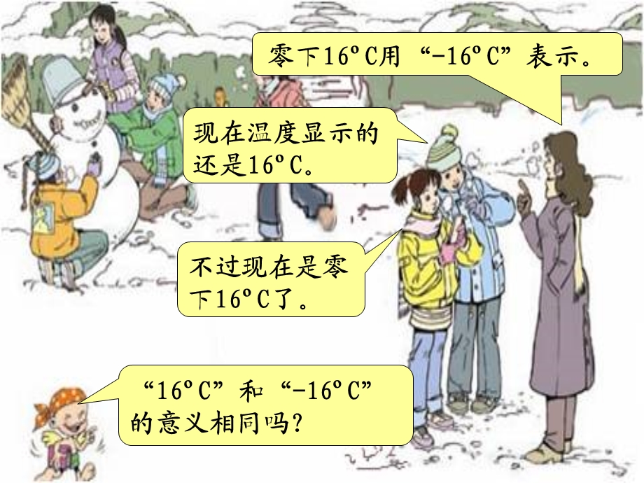 人教版小学数学六年级下册12册《认识负数》教学课件1.ppt_第3页