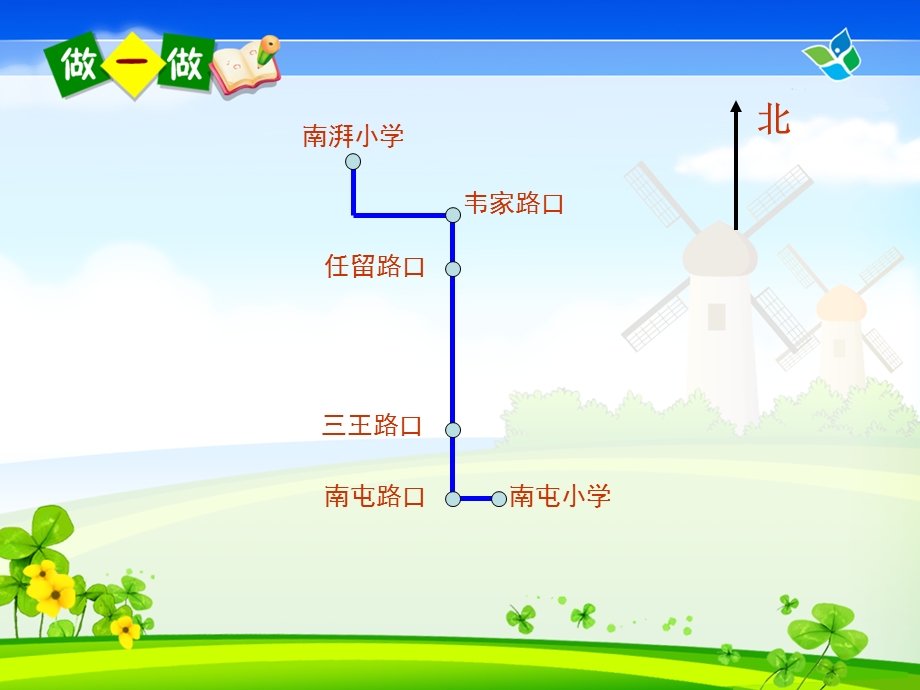 确定位置课件石艳.ppt_第2页