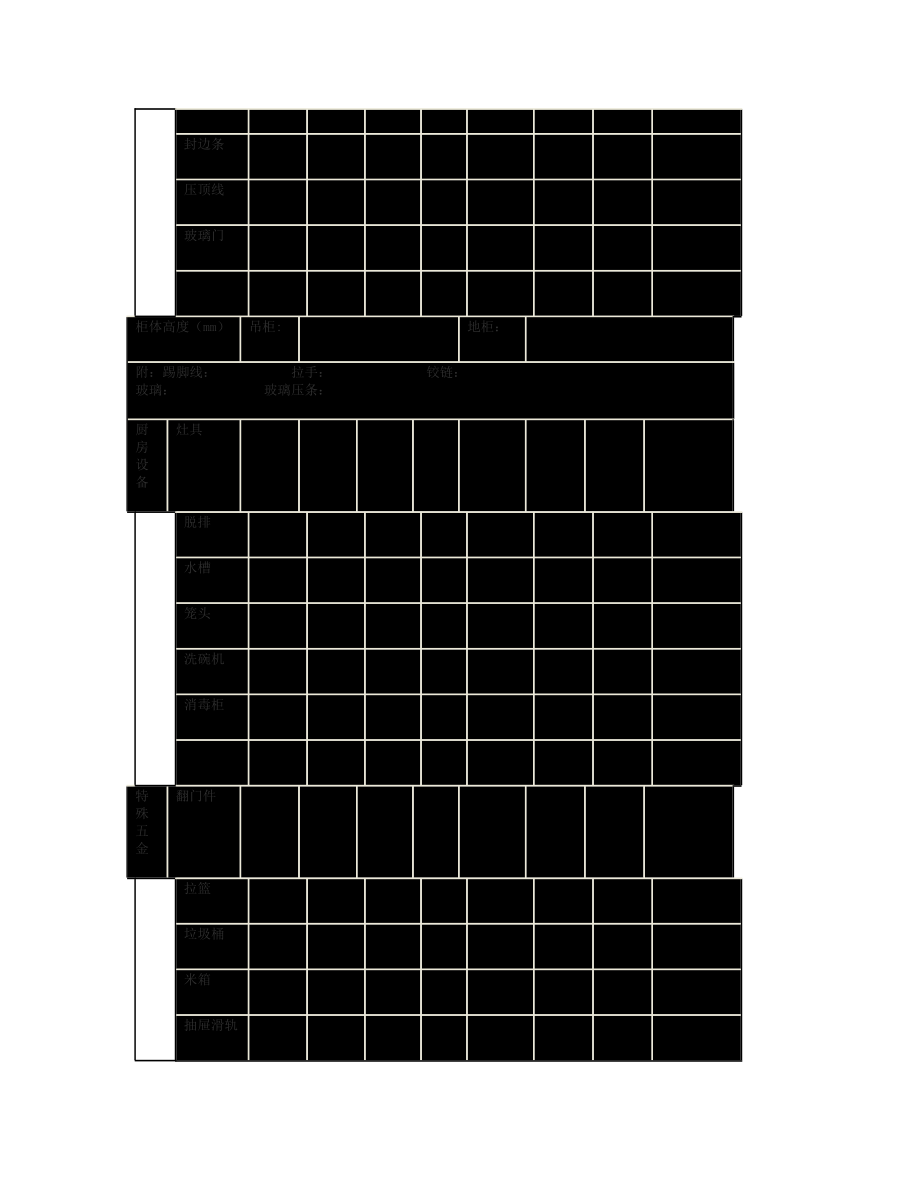 上海市橱柜定作合同示范文本（）.doc_第3页