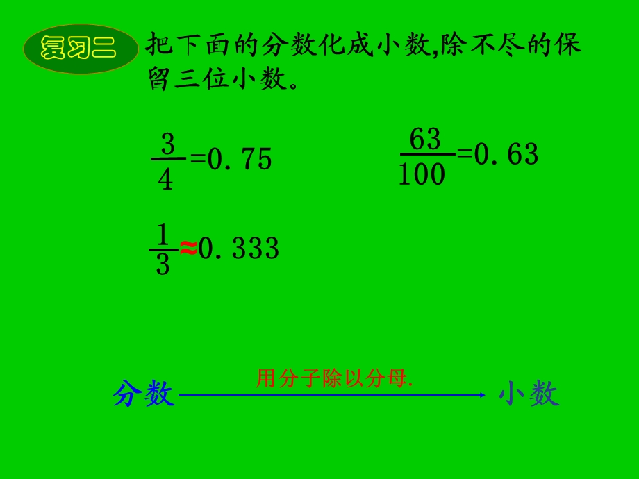 百分数与分数的互化 (4).ppt_第3页