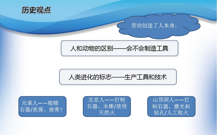 人教版七年级上册历史第一单元复习.ppt_第2页