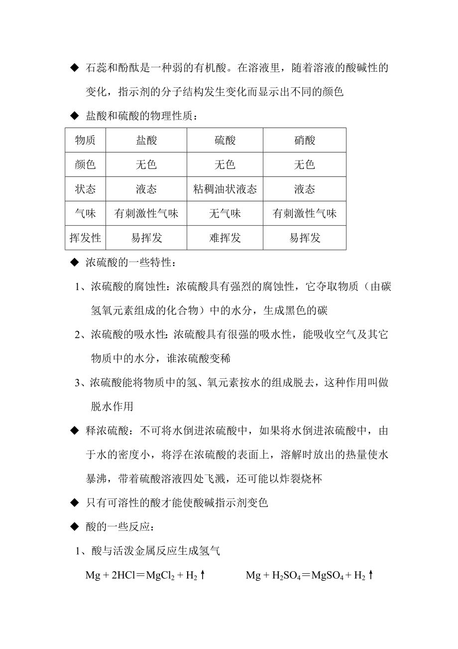 初四化学知识点.doc_第1页