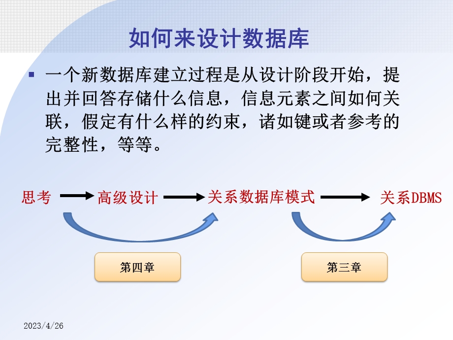 数据库系统基础教程第4章高级数据库模型.pptx_第3页