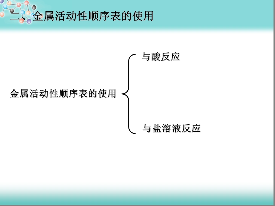 金属活动顺序表的应用.ppt_第3页