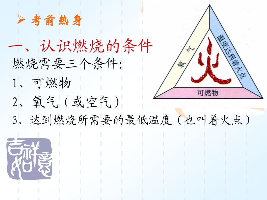 化学与能源和资源的利用.ppt_第3页