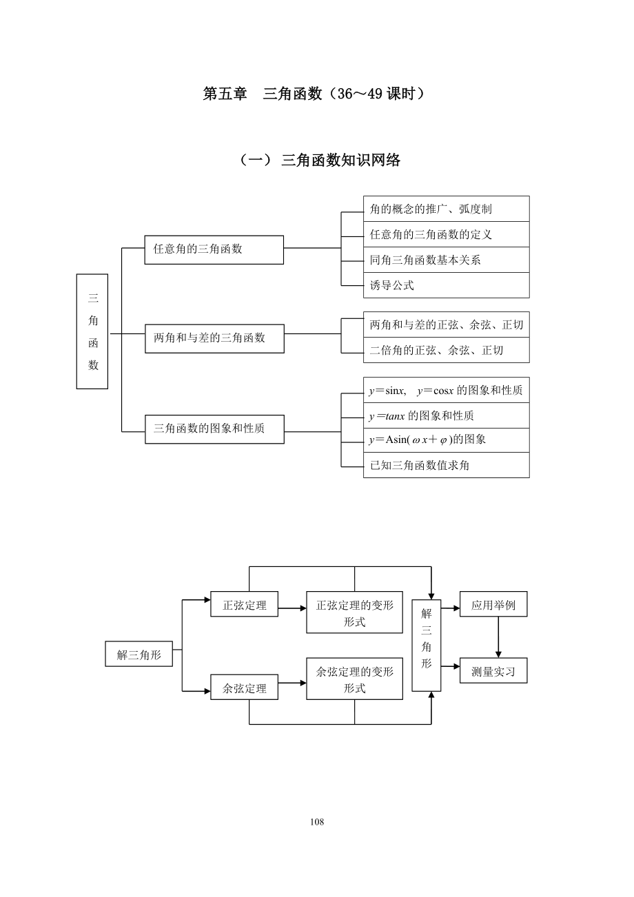 高三数学第一轮复习教案（学生版）（2）.doc_第1页