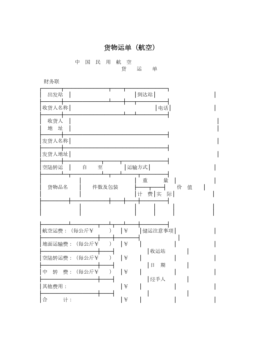 货物运单（航空）.doc_第1页