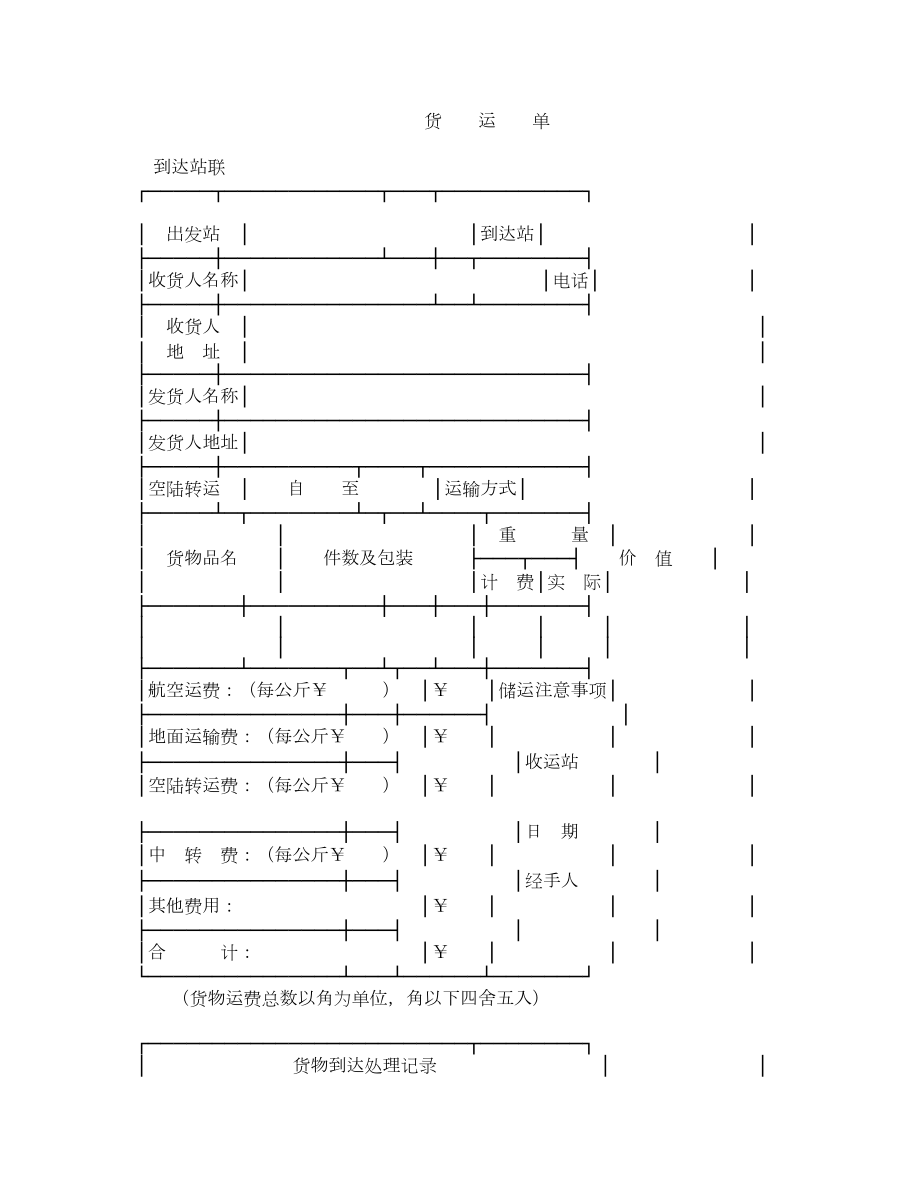 货物运单（航空）.doc_第3页