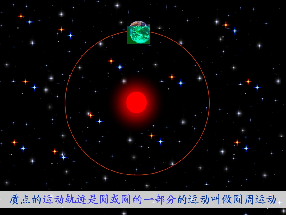 【物理】54圆周运动课件1（人教版必修2）.ppt_第3页