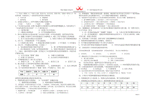 历史理科班第二次模拟考试.doc