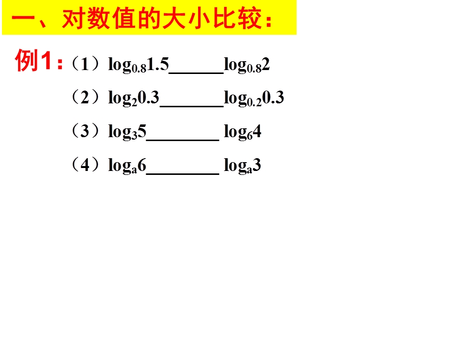 对数函数单调性的应用.ppt_第3页