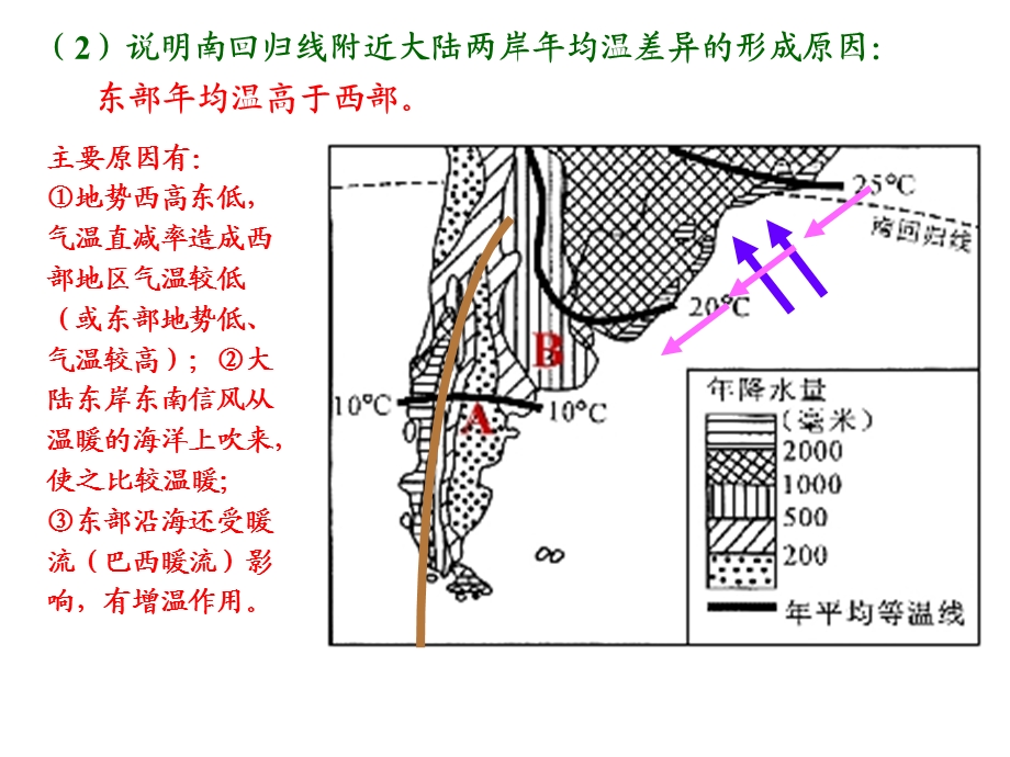 等值线专题复习题课件.ppt_第3页