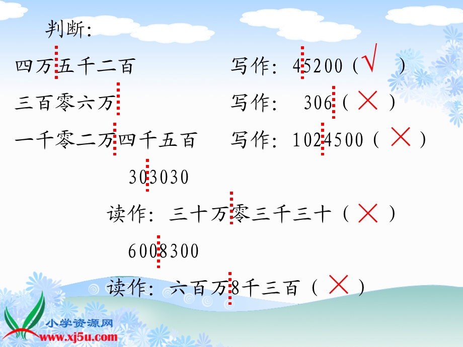 【比较大小】_大数的认识_4.ppt_第3页