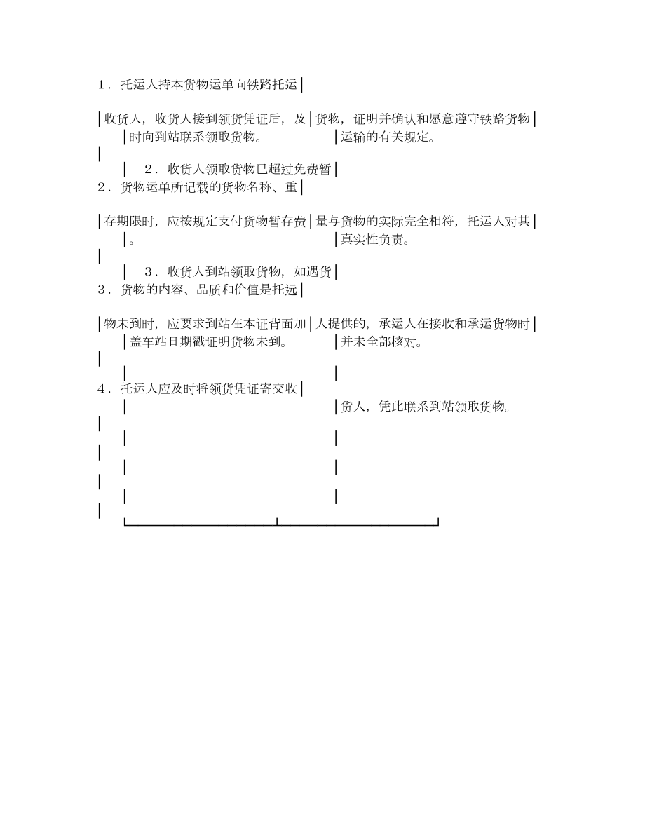 铁路局货物运单.doc_第3页