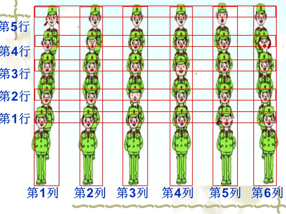 刘燕《用数对确定位置》.ppt_第3页