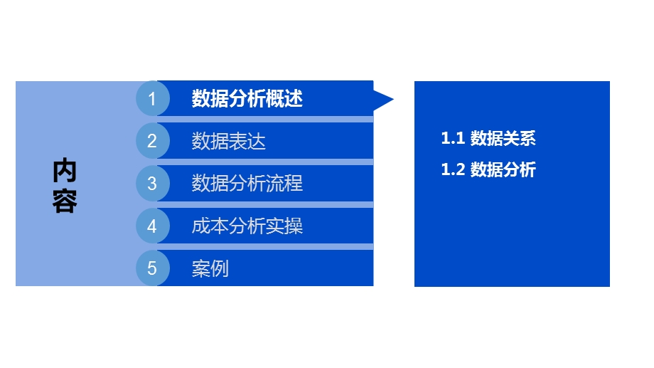 数据分析与成本分析0228.pptx_第2页