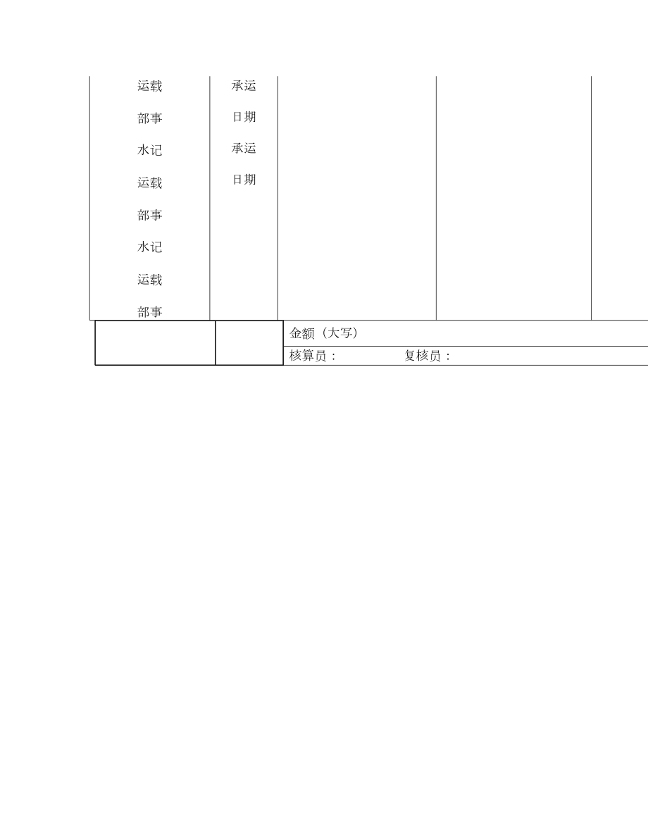 港务管理局货物承运登记单.doc_第3页