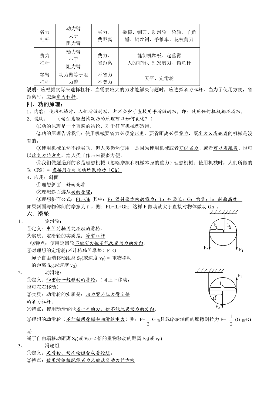 初二物理下册重难点必备概要.doc_第3页