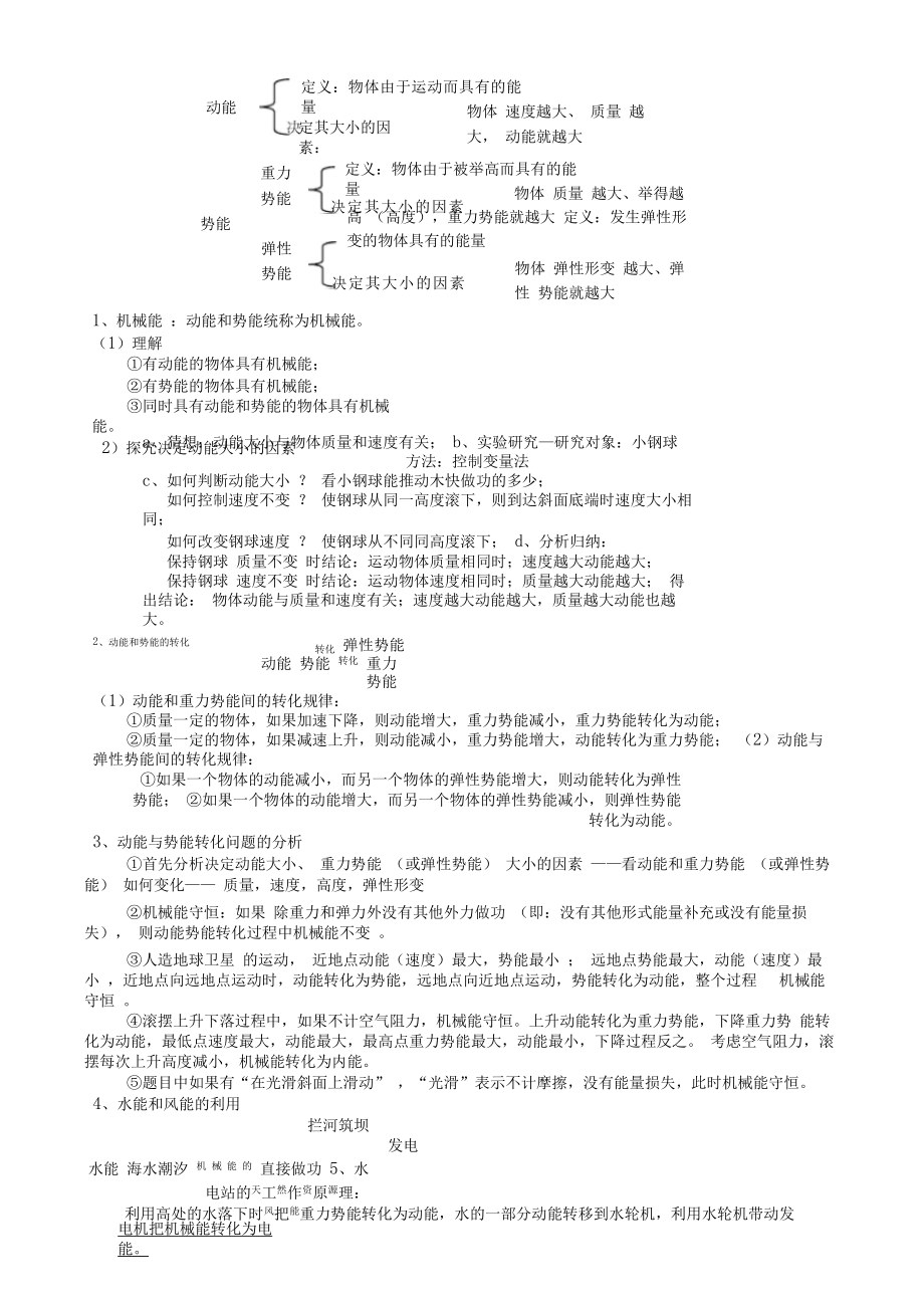 初中物理第十一章功和机械能知识点复习.docx_第3页