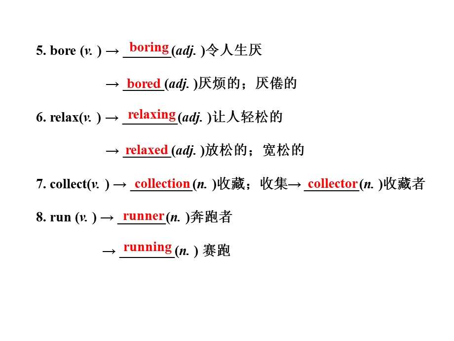 七上1-6（复习).ppt_第3页