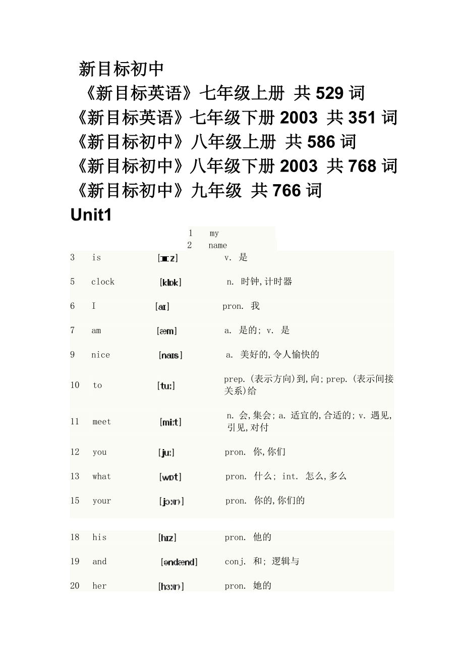 初中英语词汇表七年级上.doc_第1页