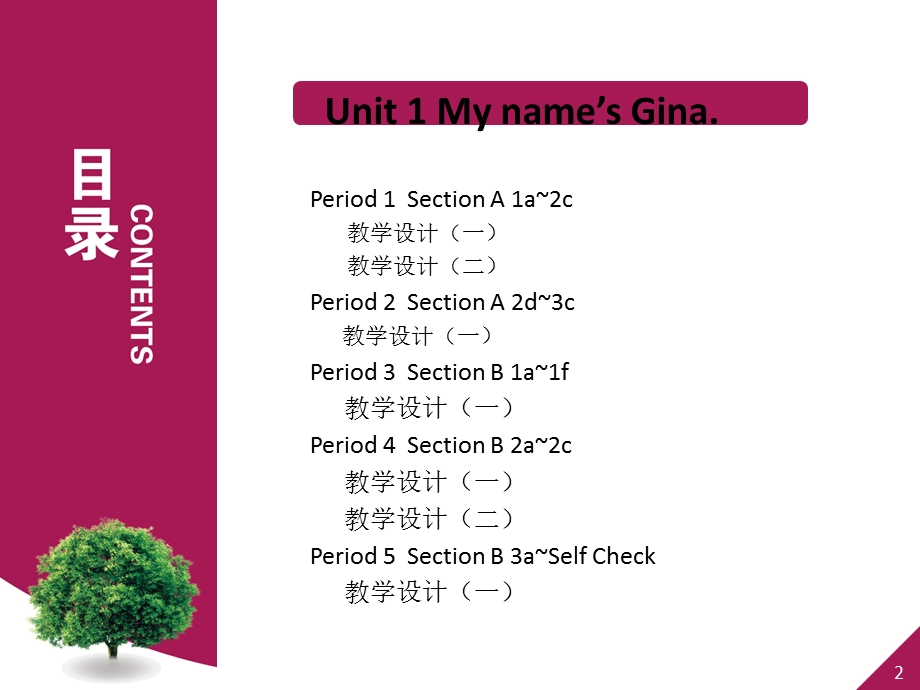 Book7AUnit1Period1课件2.ppt_第2页