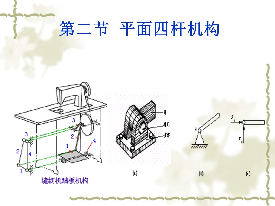 铰链四杆机构课件.ppt_第2页