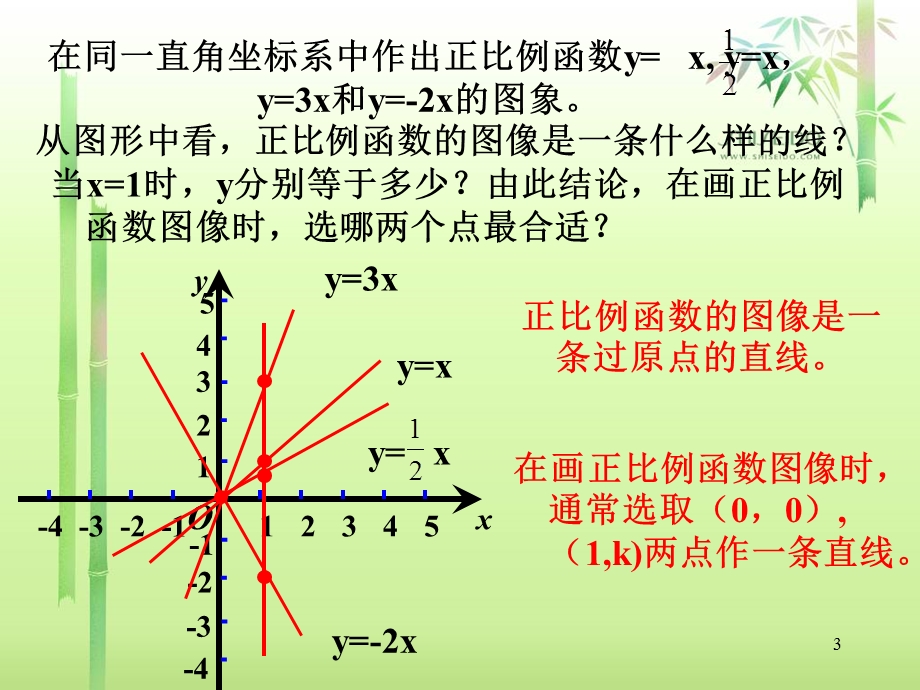 沪科版数学八年级上册132一次函数的图象和性质课件.ppt_第3页