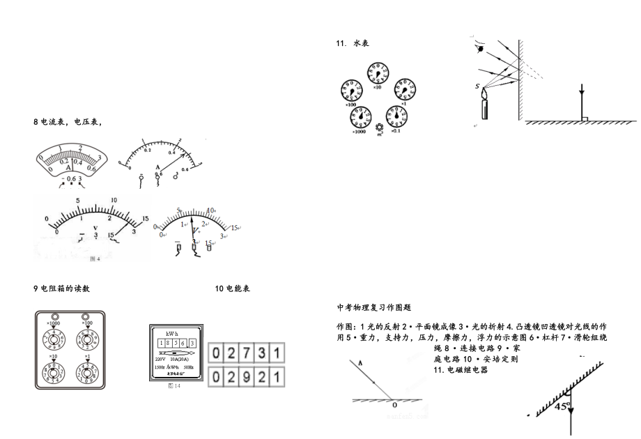 初中物理读数作图专题训练.doc_第2页