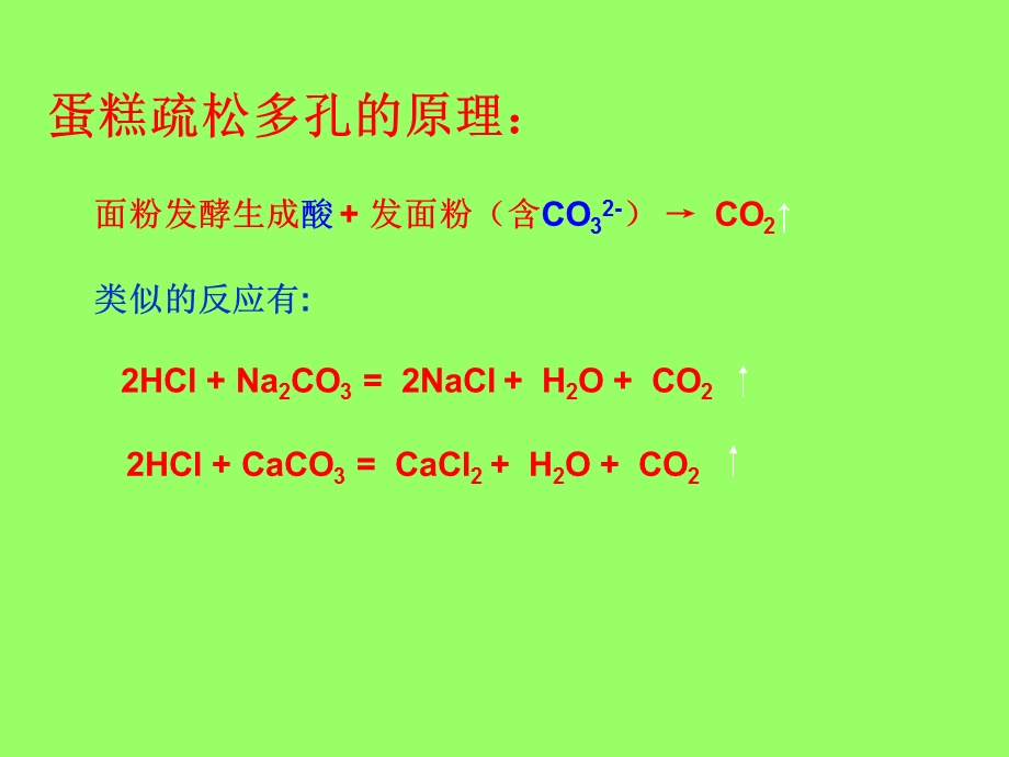 九年级化学_二氧化碳制取的研究.ppt_第3页