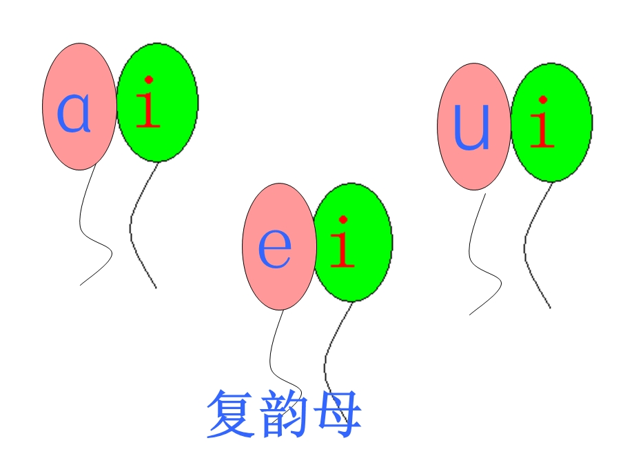 ai、ei、ui教学课件(1).ppt_第3页