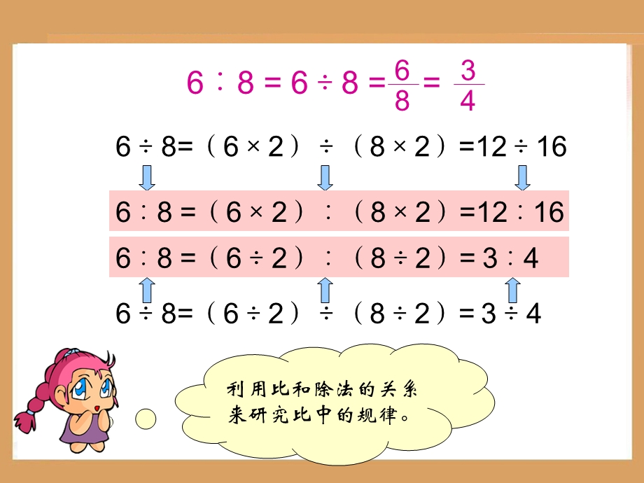 比的基本性质钟煜锋.ppt_第3页