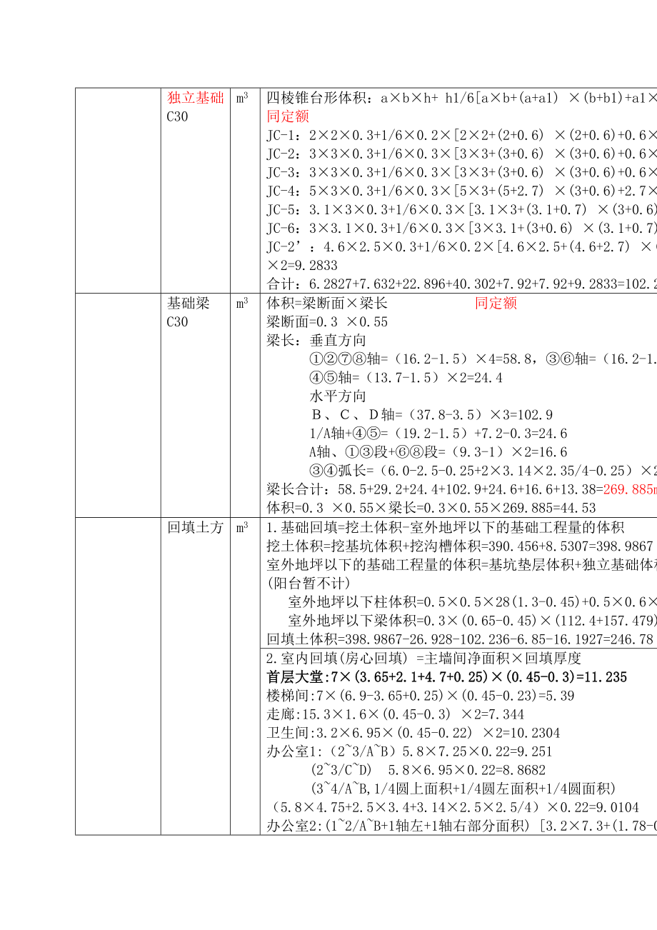 办公楼清单计价工程量计算表.docx_第3页