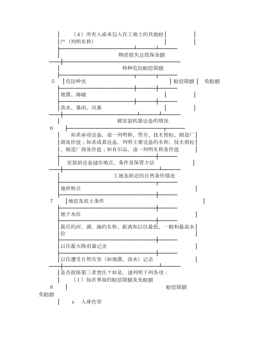 安装工程一切险投保申请书.doc_第2页