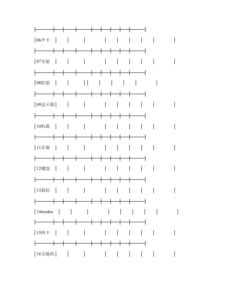 湖北省微型计算机买卖合同.doc_第2页