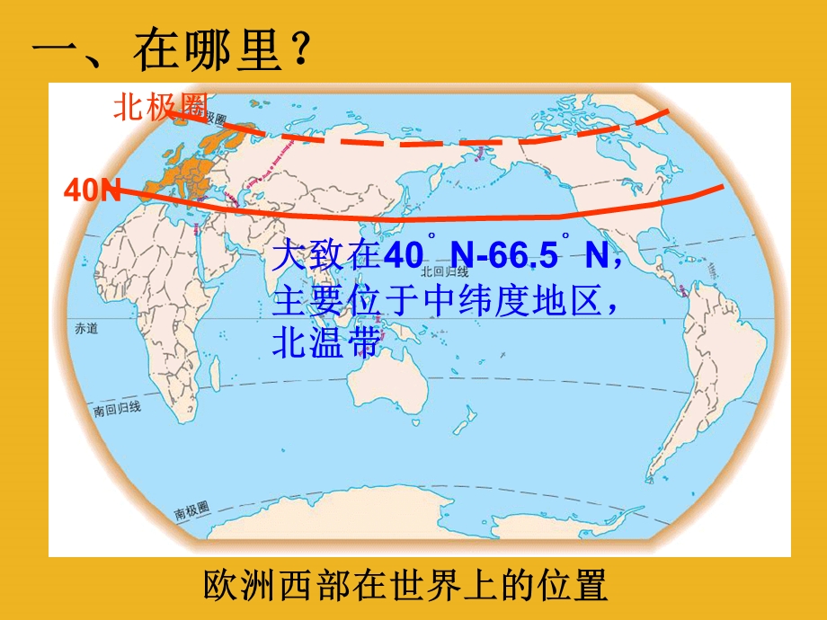 欧洲西部（讲1）.ppt_第3页