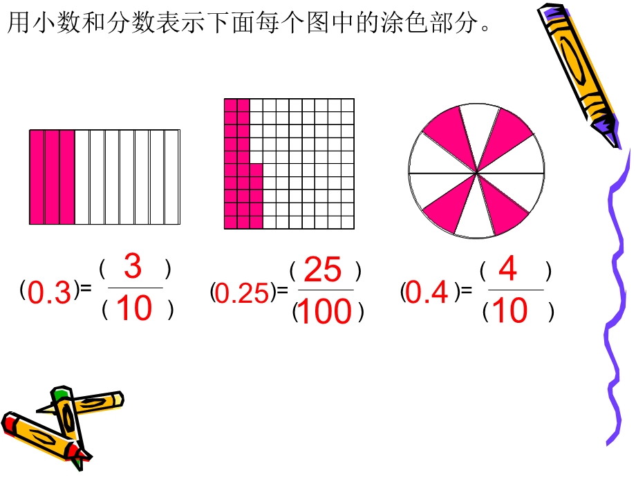 分数和小数的互化 (2).ppt_第3页