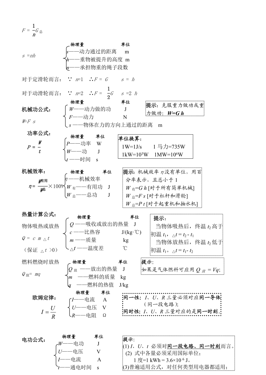 初中物理-公式及滑轮组相关计算分类复习.doc_第2页