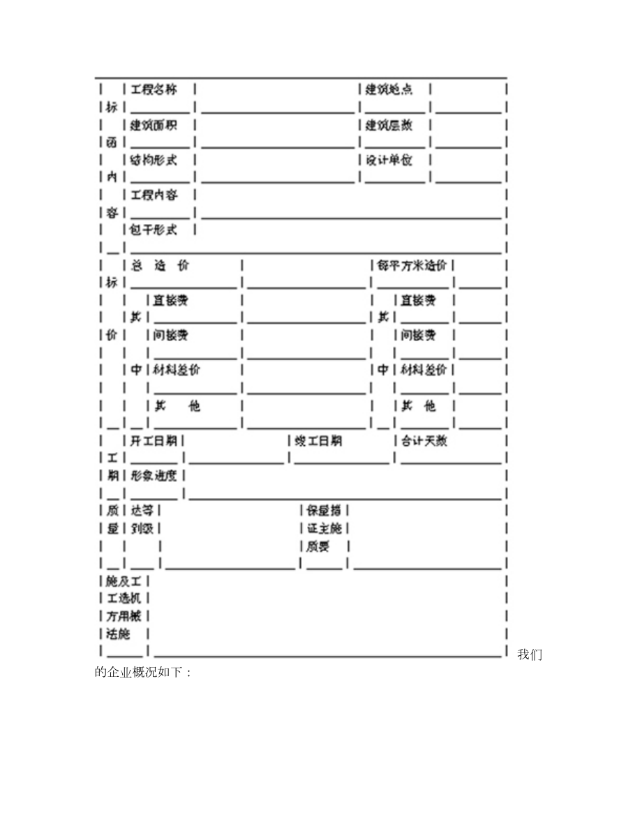 建筑安装工程招标合同范本（投标书）.doc_第2页