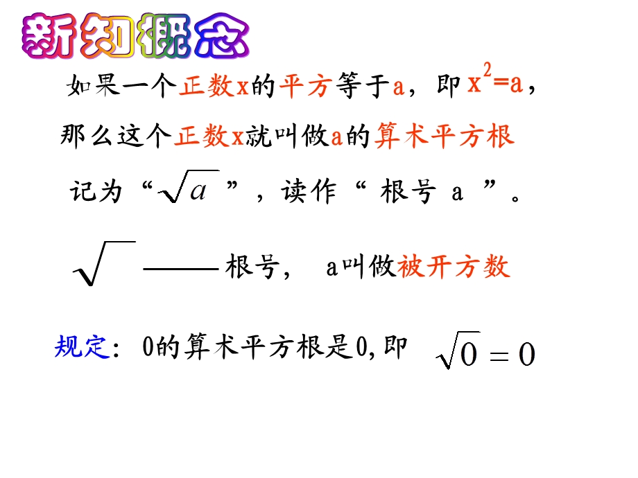 平方根公开课(最新）.ppt_第3页