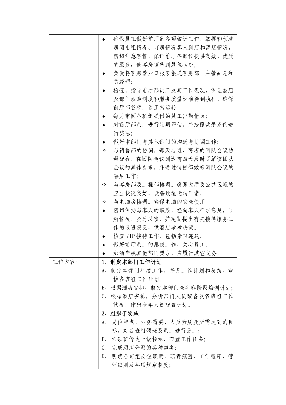 前厅部经理工作说明书.doc_第2页