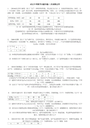 初中数学应用题含答案解析.doc